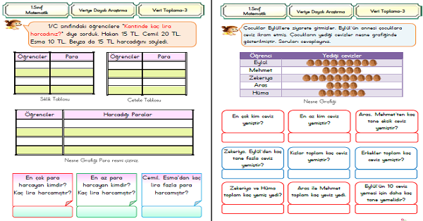 1. Sınıf Matematik Veri Toplama ve Değerlendirme - Tablo Okuma 3
