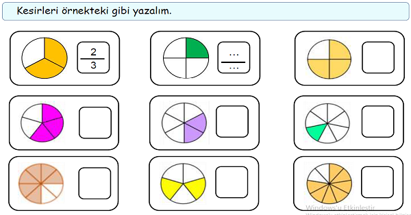 4. Sınıf Matematik Kesir Çeşitleri (Basit Kesir)-2