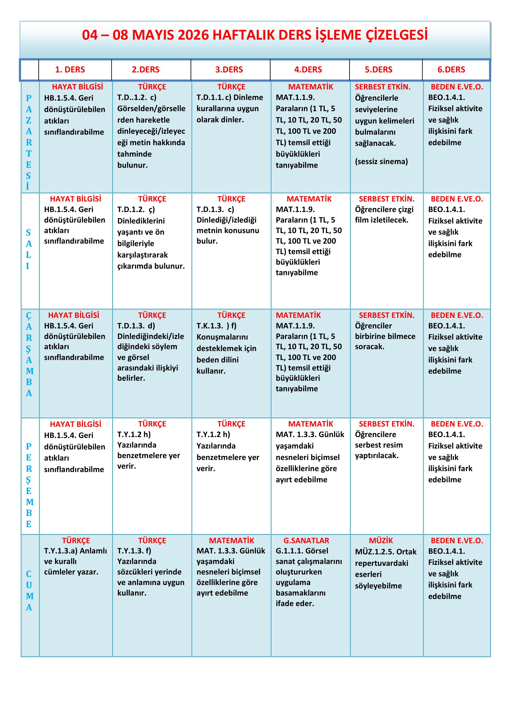1. Sınıf 04 - 08 Mayıs 2026 Haftalık Ders İşleme Çizelgesi.doc
