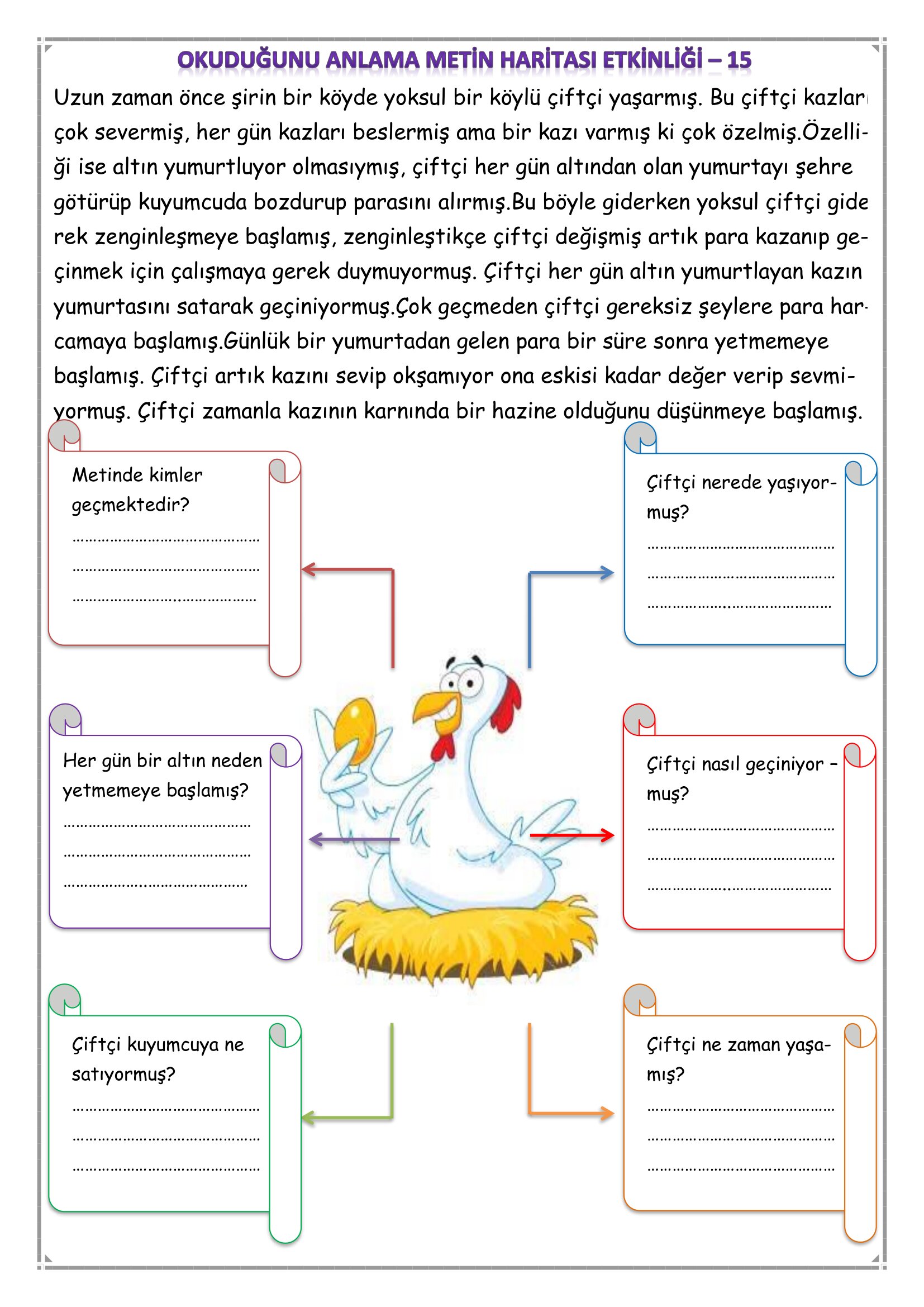 1. Sınıf - Türkçe Okuduğunu Anlama Metin Haritası Etkinliği-15