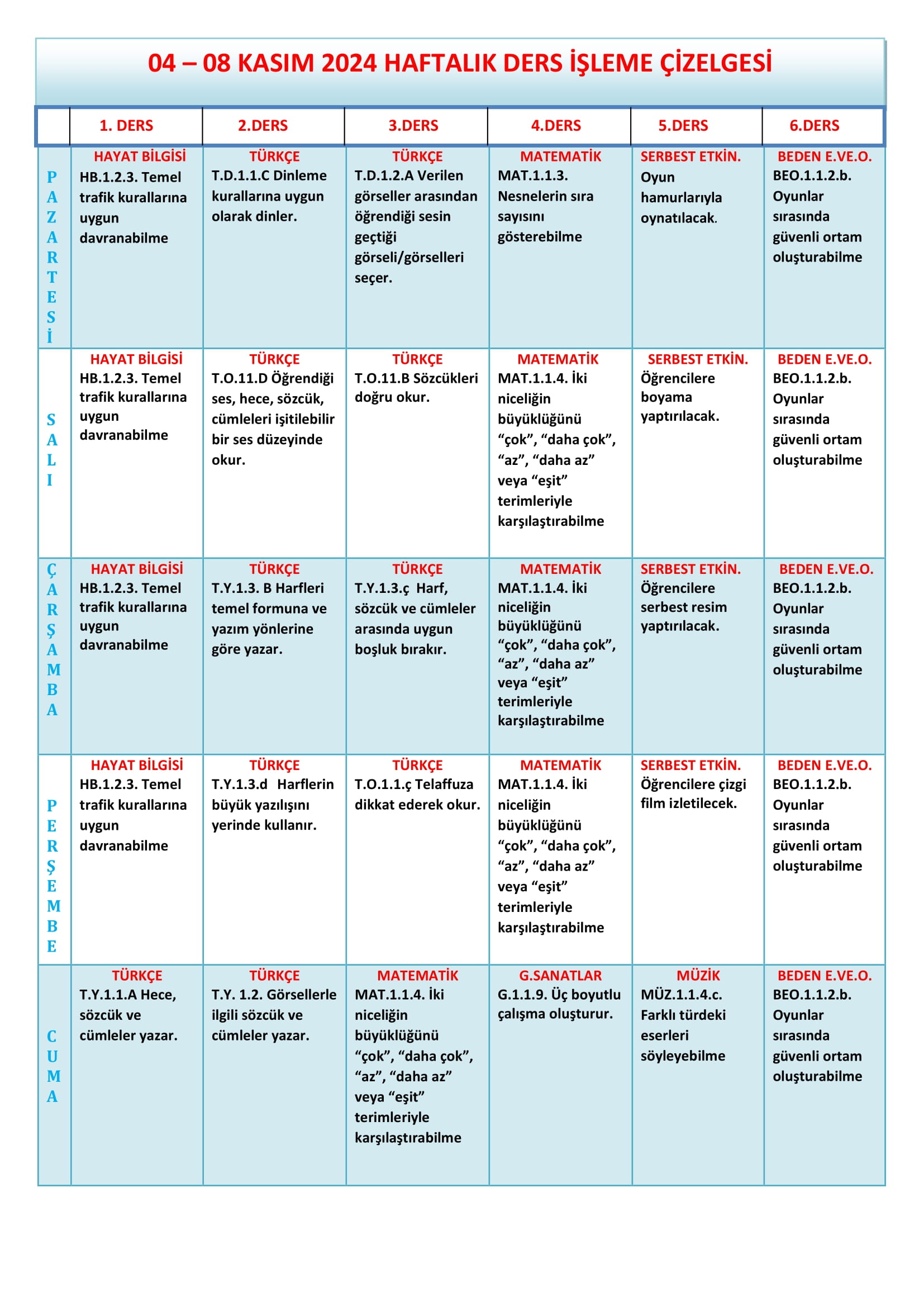 1. Sınıf 03 - 07 Kasım 2025 Haftalık Ders İşleme Çizelgesi.doc