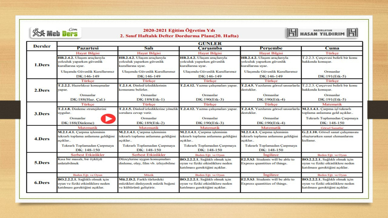 2. Sınıf 20.Hafta(01-05 Mart) Defter Dolum Planı