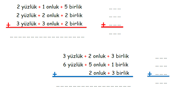 3. Sınıf Matematik Eldesiz Toplama İşlemi-3