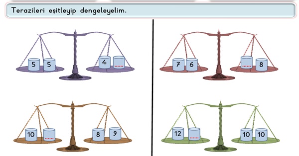 2. Sınıf Matematik Çıkarma İşlemi-Eşittir İşareti Etkinliği-2