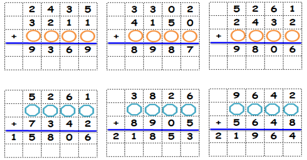4. Sınıf Matematik Toplama İşlemi Verilmeyenleri Bulma-1