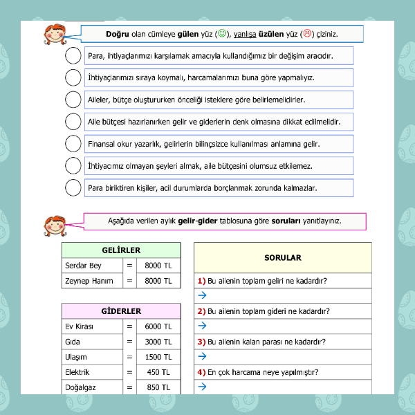 4. Sınıf Sosyal Bilgiler - Kendi Bütçem - Ayağımızı Yorganımıza Göre Uzatalım Etkinliği