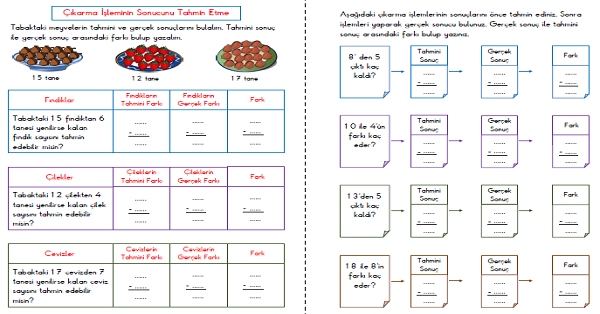 1. Sınıf Matematik Çıkarma İşleminin Sonucunu Tahmin Etme