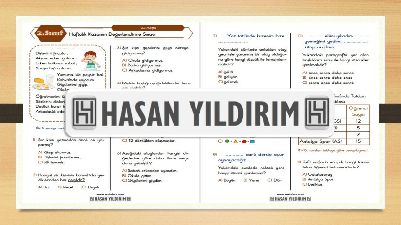 2. Sınıf Haftalık Değerlendirme Testi-32.Hafta(24-28 Mayıs)