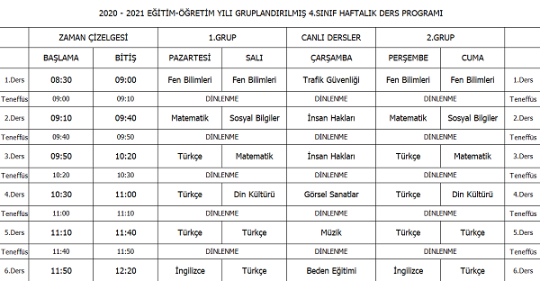 2020-2021 Yılı 4. Sınıf Gruplandırılmış Haftalık Ders Programı Çizelgesi