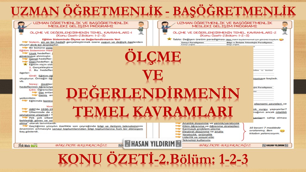 Ölçme ve Değerlendirmenin Temel Kavramları (Konu Özeti-2.Bölüm:1-2-3)
