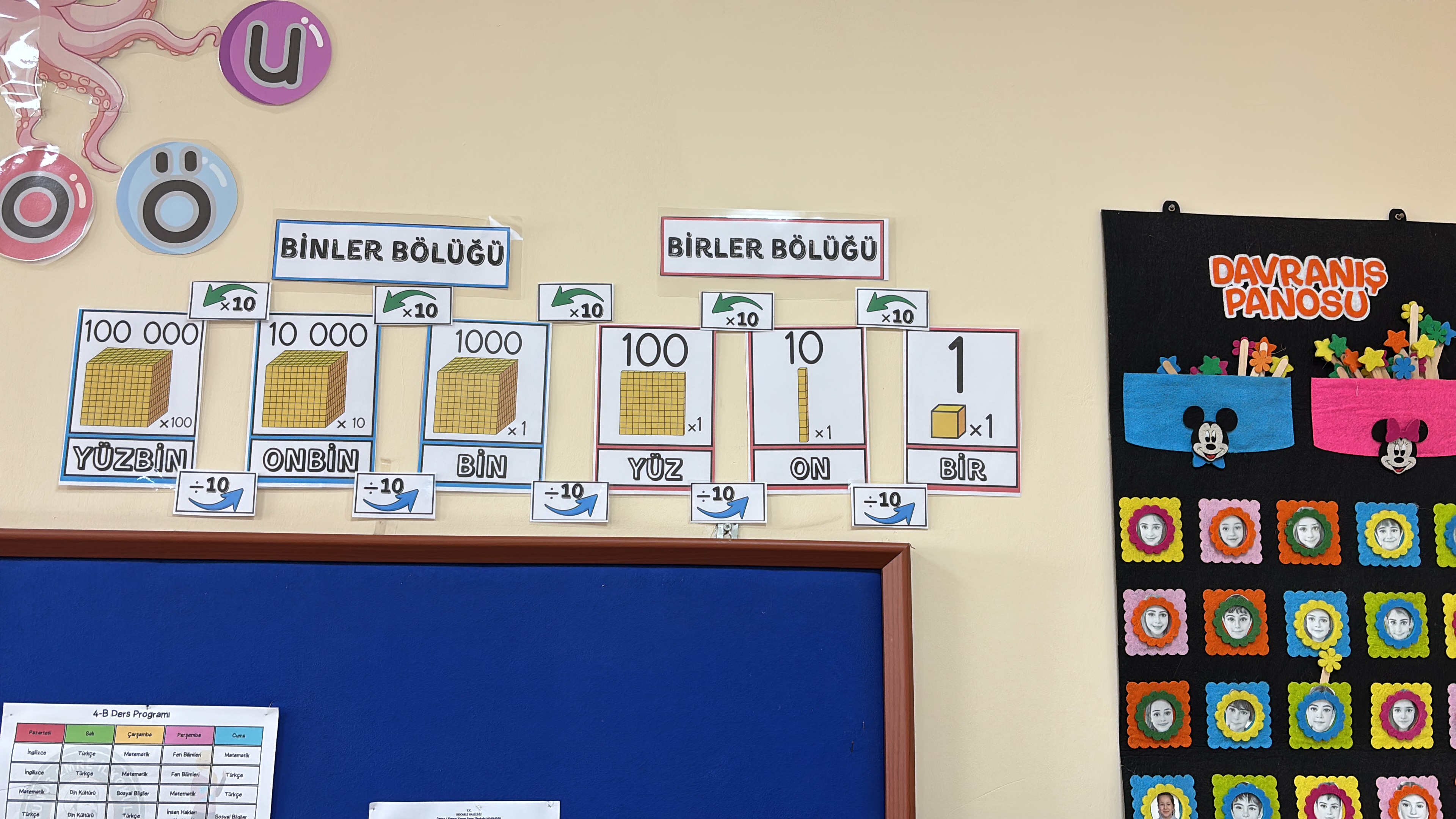 4. Sınıf Matematik Basamak Ve Bölük Duvar Afişi