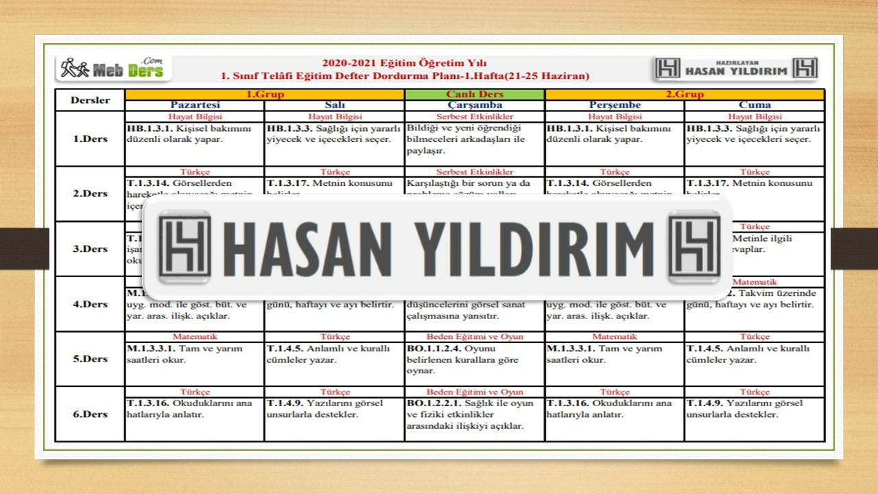 1. Sınıf Telafi Eğitim Defter Dolum Plânı-1.Hafta(21-25 Haziran)