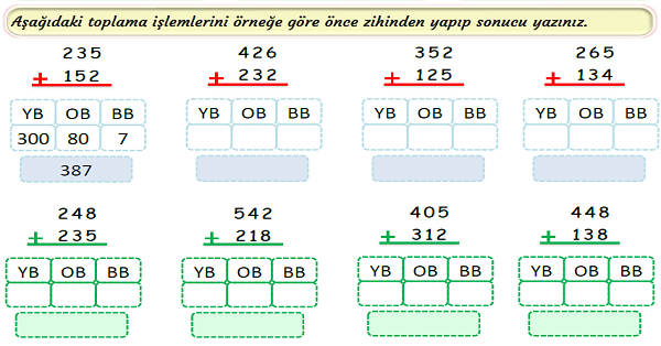3. Sınıf Matematik Zihinden Toplama İşlemi-2