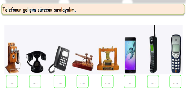 4. Sınıf Sosyal Bilgiler Geçmişten Bugüne Teknoloji Etkinliği