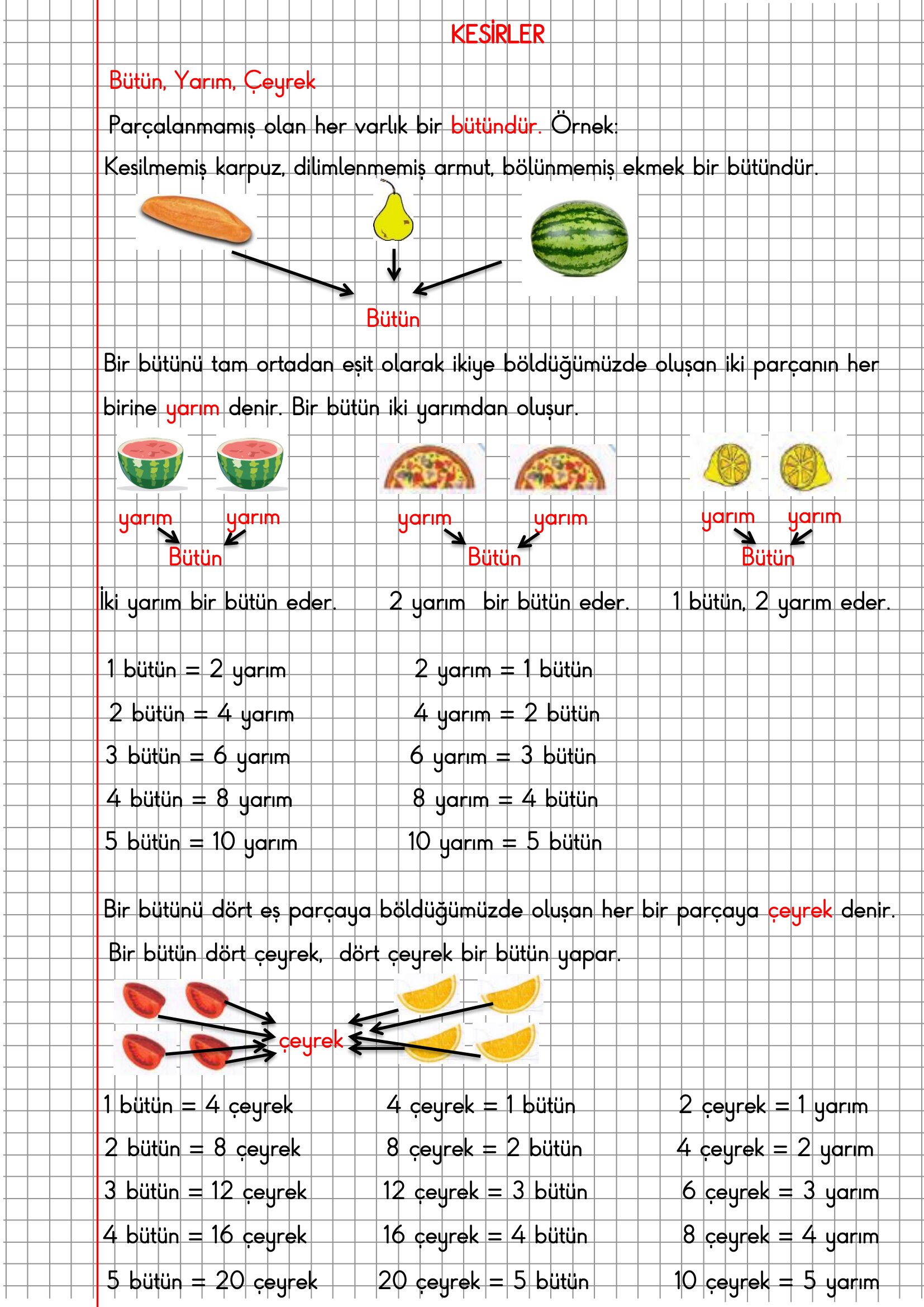 2. Sınıf Matematik Kareli Defterde Kesirler Konu Anlatımı
