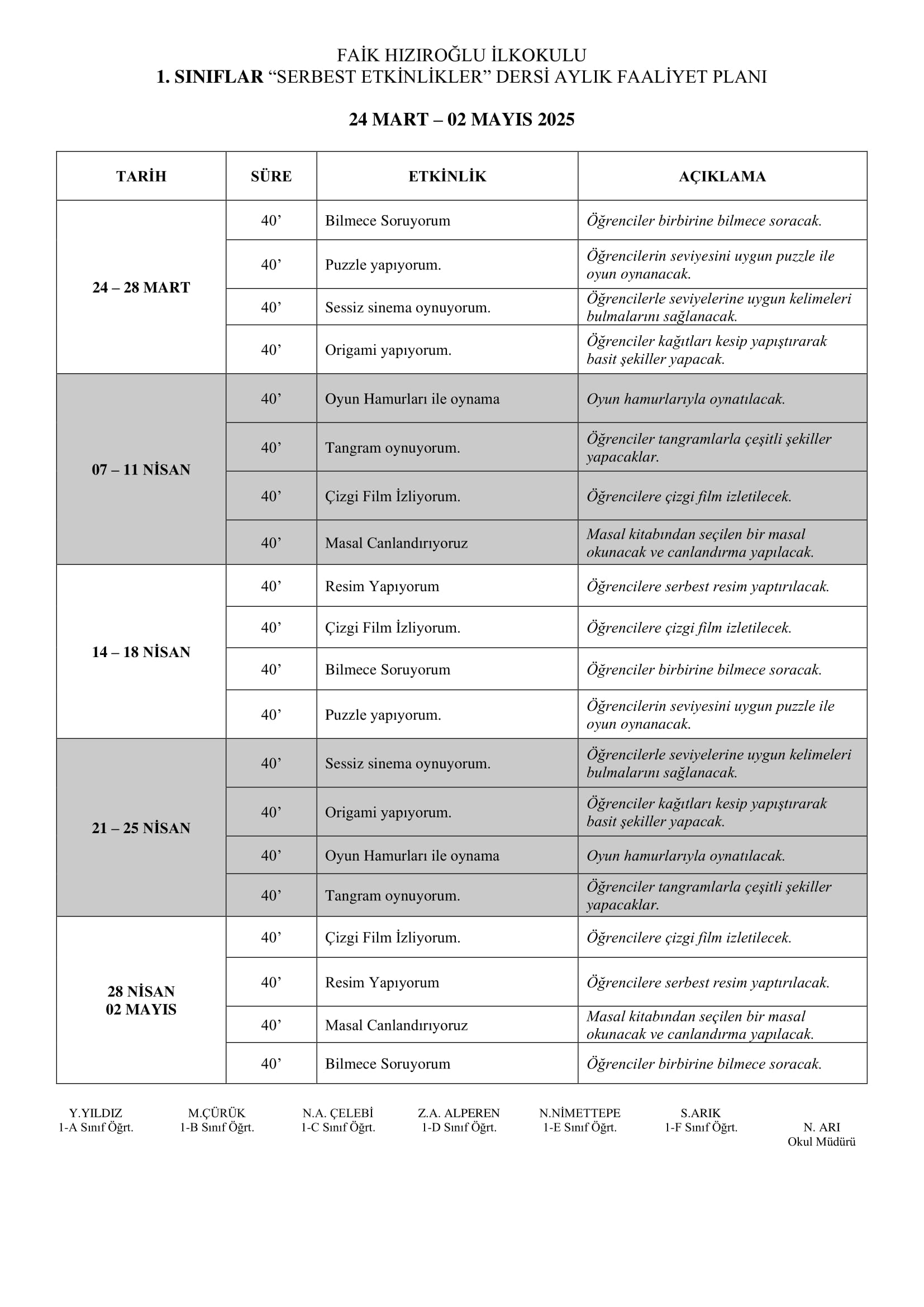 1. Sınıf 24 Mart - 02 Mayıs 2025 Serbest Etkinlik Planı