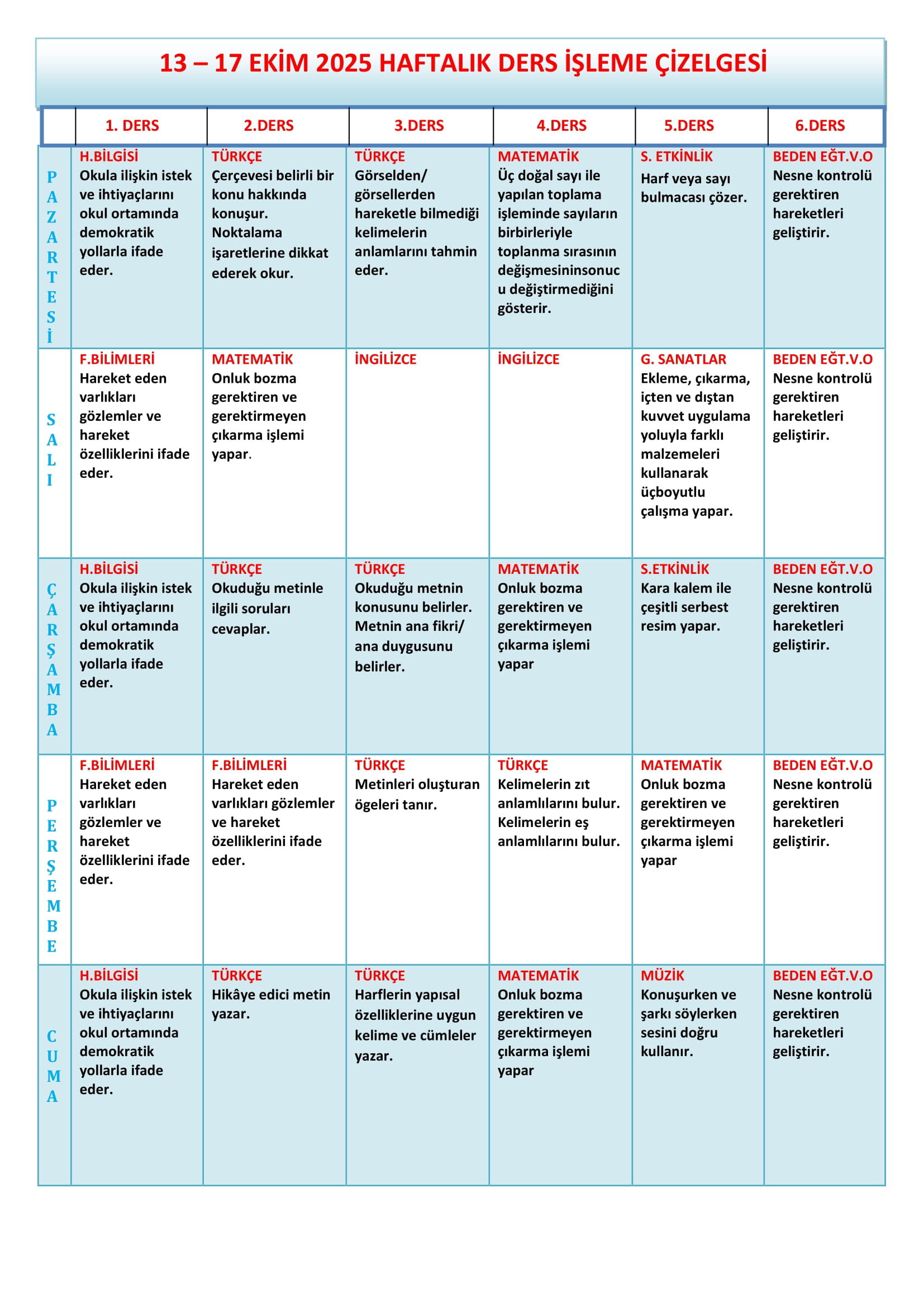 3. Sınıf 13 - 17 Ekim 2025 Haftalık Ders İşleme Çizelgesi