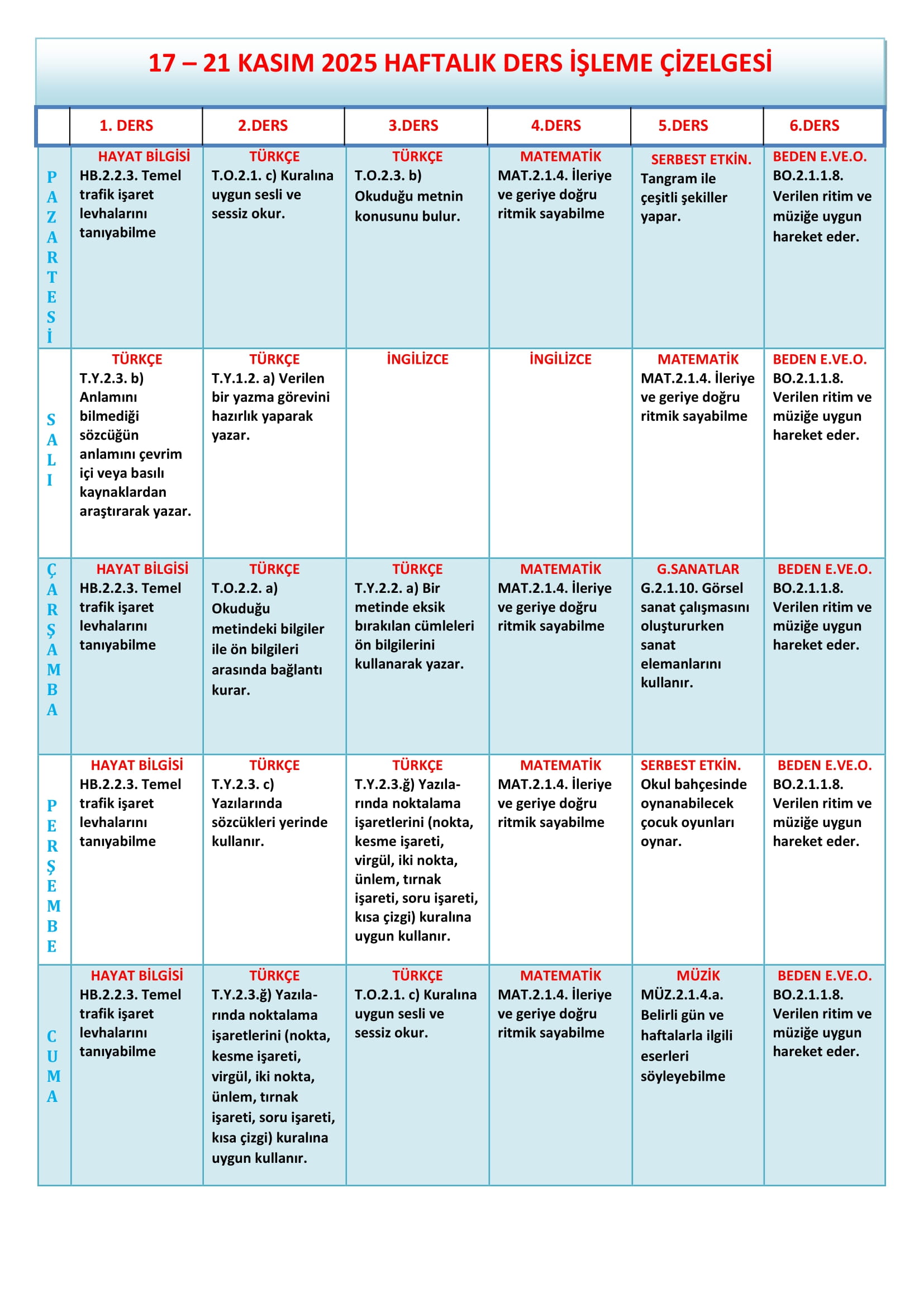 2. Sınıf 17 - 21 Kasım 2025 Haftalık Ders İşleme Çizelgesi.doc