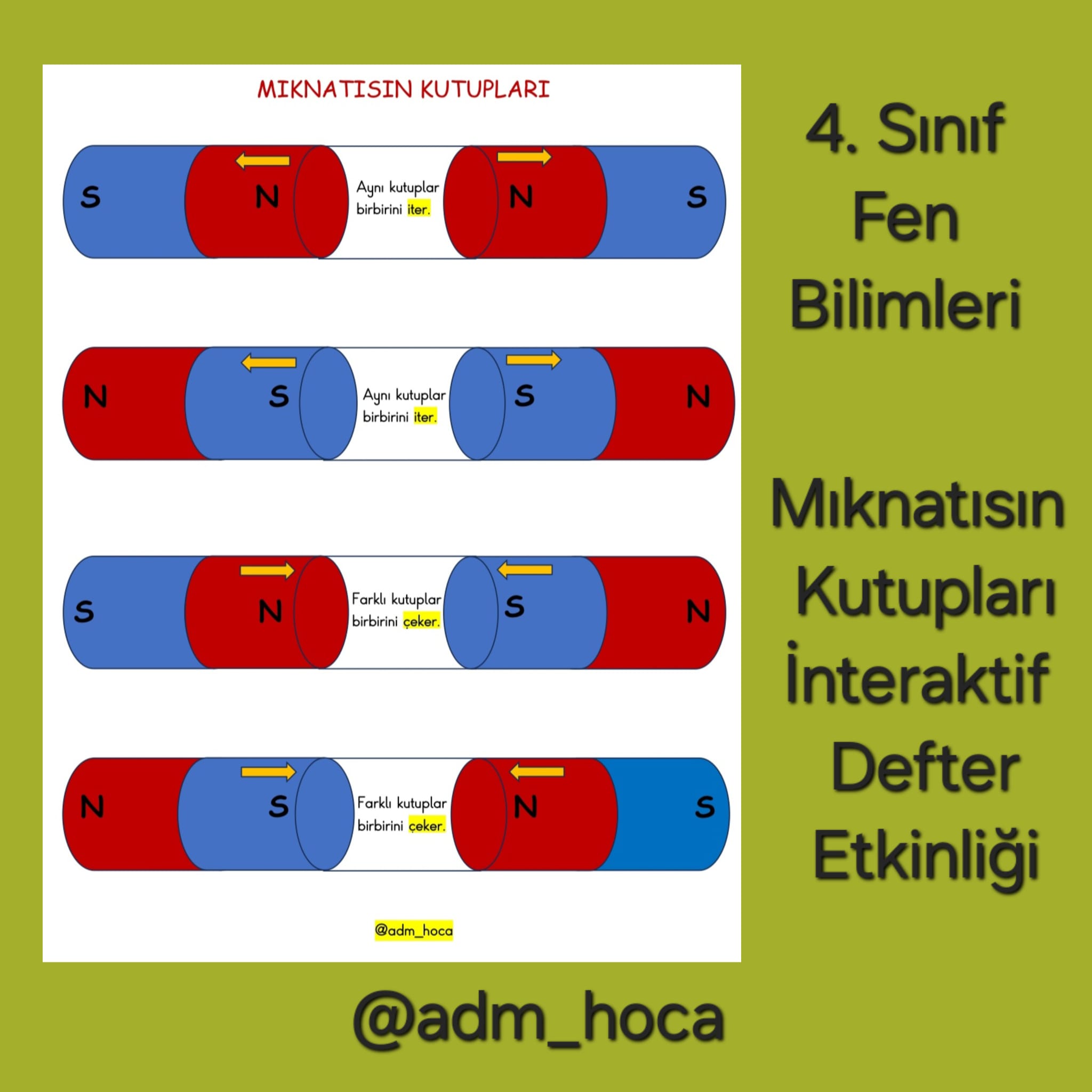 4. Sınıf - Fen Bilimleri Mıknatısın Kutupları İnteraktif Defter Etkinliği