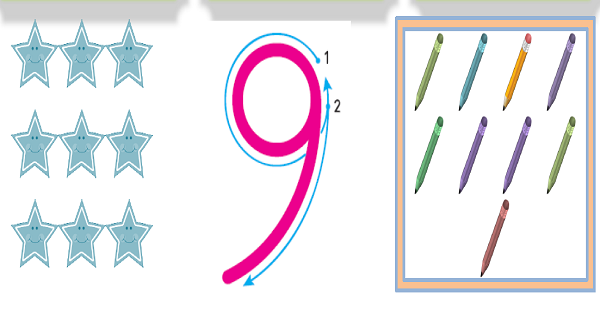 1. Sınıf Matematik Dokuz Rakamı (9 Rakamı) Etkinliği