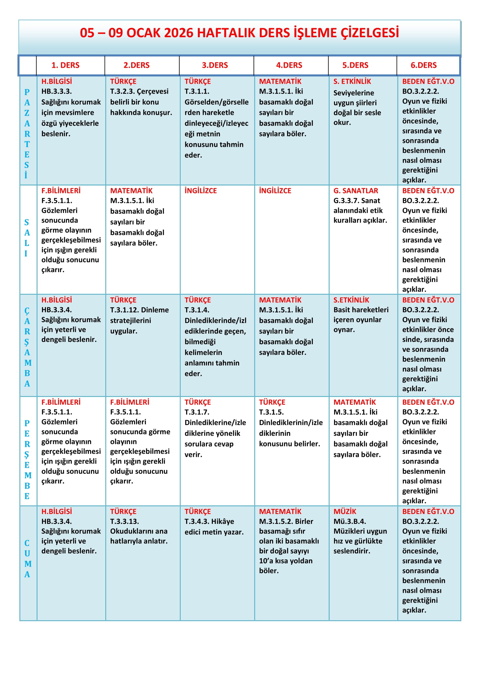 3. Sınıf 05 - 09 Ocak 2026 Haftalık Ders İşleme Çizelgesi.doc-1