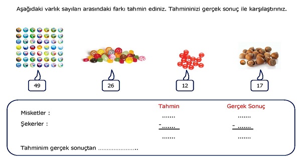 2. Sınıf Matematik Farkı Tahmin Edelim Etkinliği 1