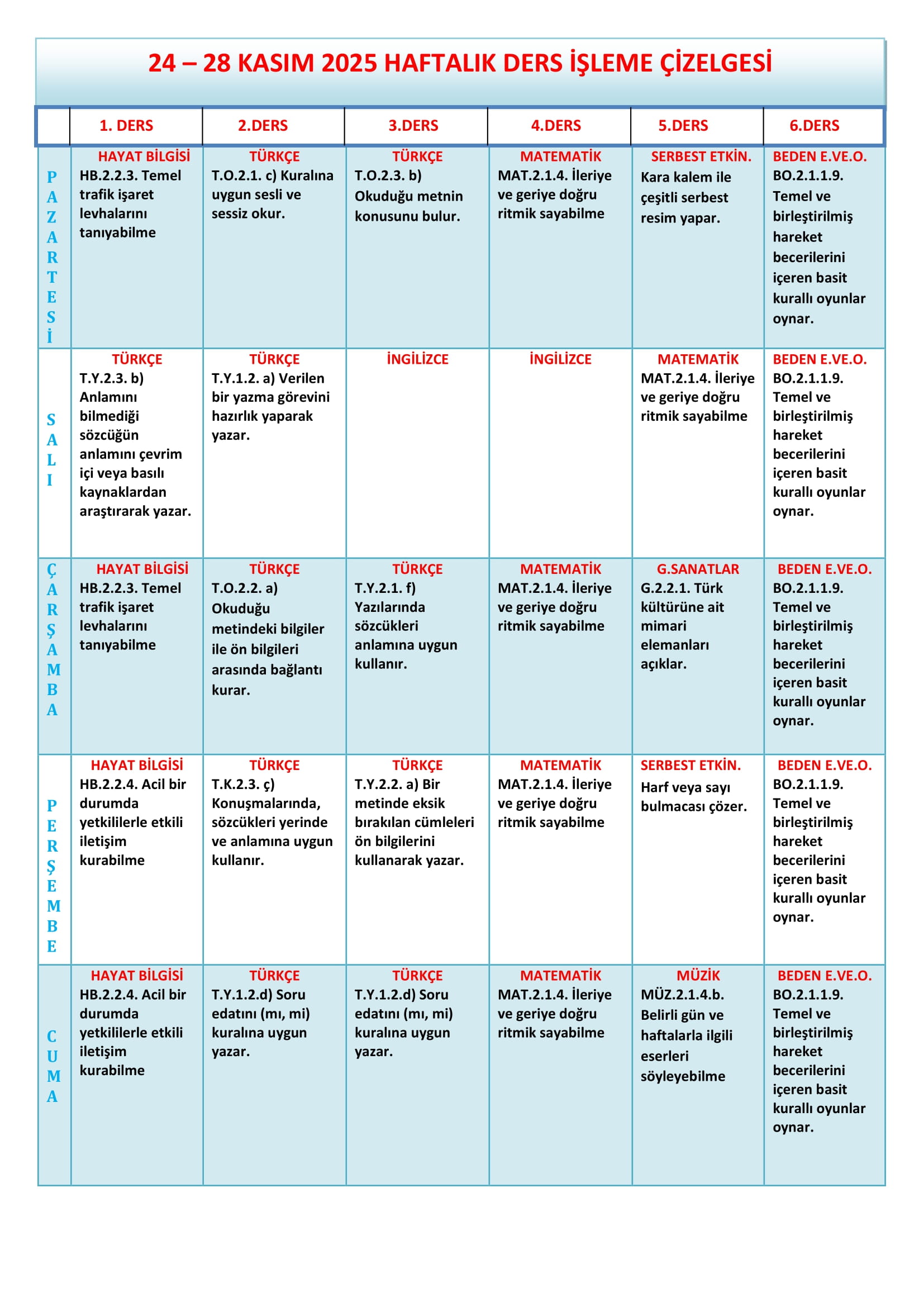 2. Sınıf 24 - 28 Kasım 2025 Haftalık Ders İşleme Çizelgesi.doc