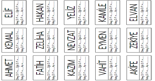 3. Sınıf - Matematik Geometride Temel Kavramlar (Doğru Parçası ) Etkinliği