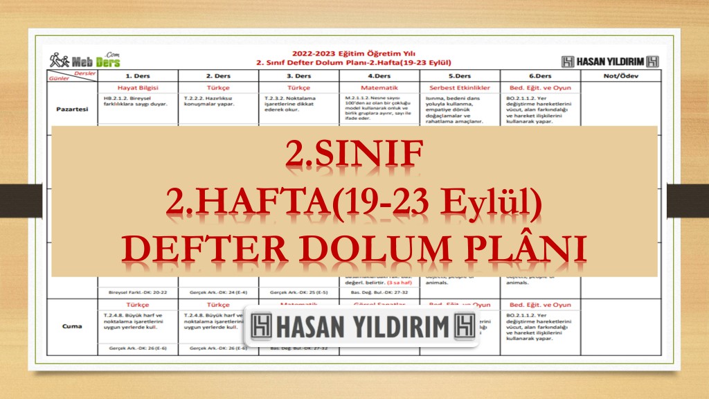 2022-2023 Eğitim Öğretim Yılı 2. Sınıf 2. Hafta (19-23 Eylül) Defter Dolum Planı