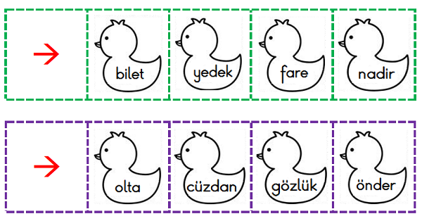 1. Sınıf Türkçe Alfabetik Sıralama (Sözlük Sırasına Koyma)
