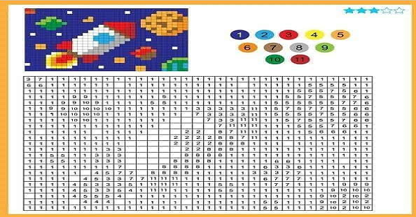 Roket ve Gök Cisimleri Kodlama Çalışması