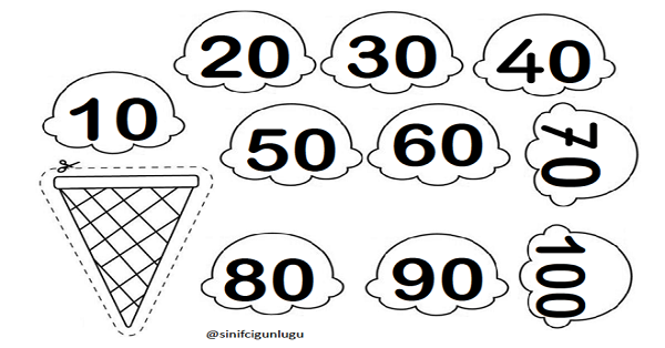 1. Sınıf Matematik Onar Ritmik Sayma Defter Etkinliği