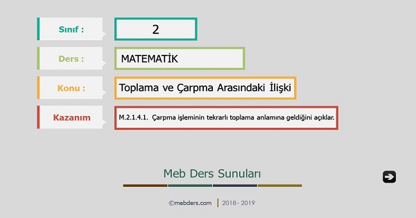 2. Sınıf Matematik Toplama ve Çarpma Arasındaki İlişki Sunusu