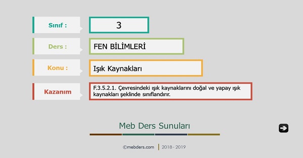 3. Sınıf Fen Bilimleri Işık Kaynakları Sunusu