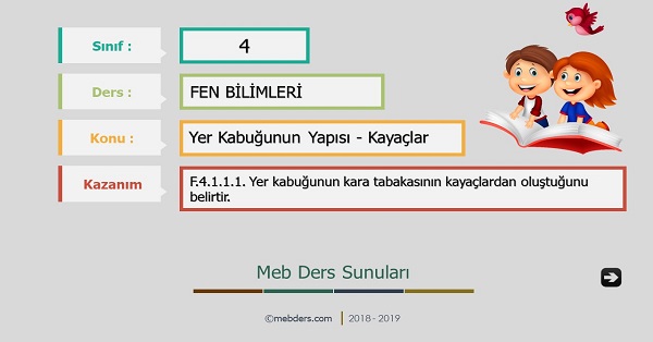 4. Sınıf Fen Bilimleri Yer Kabuğunun Yapısı - Kayaçlar Sunusu