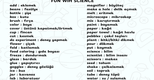 4. Sınıf 6.Ünite Fun With Science Kelime Listesi