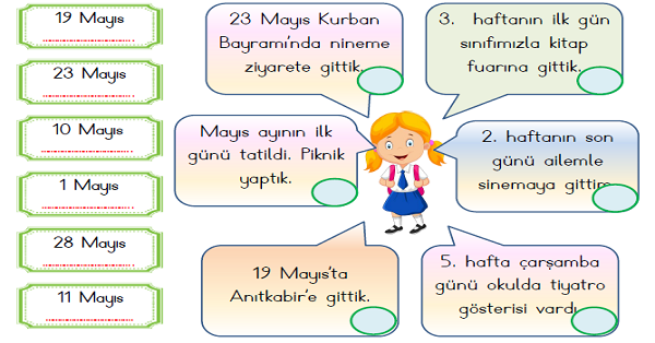 1. Sınıf Matematik Zamanı Ölçme -Takvim (Ay-Hafta-Gün) Etkinliği 4