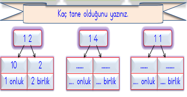1. Sınıf Matematik Onluk Birlik Gösterimi Etkinliği 4
