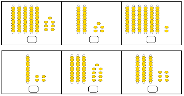 1. Sınıf Matematik Onluk ve Birlikleri Tanıyalım