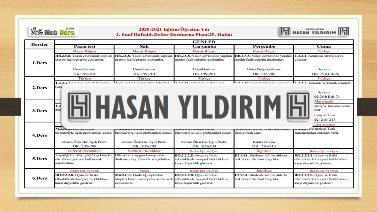 2. Sınıf 29.Hafta(3-7 Mayıs) Defter Dolum Planı