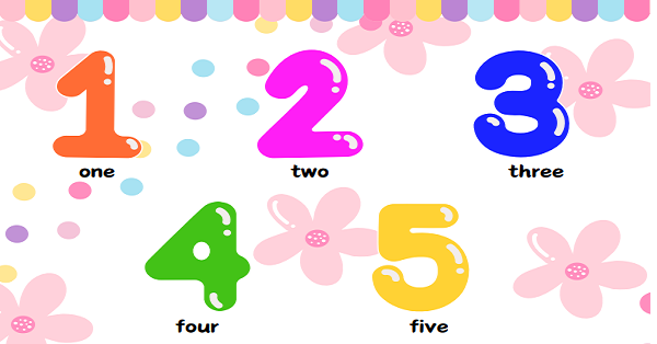 2. Sınıf 4.Ünite Numbers Resimli Kelime Kağıdı