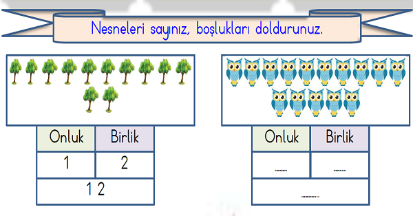 1. Sınıf Matematik Onluk Birlik Gösterimi Etkinliği 5