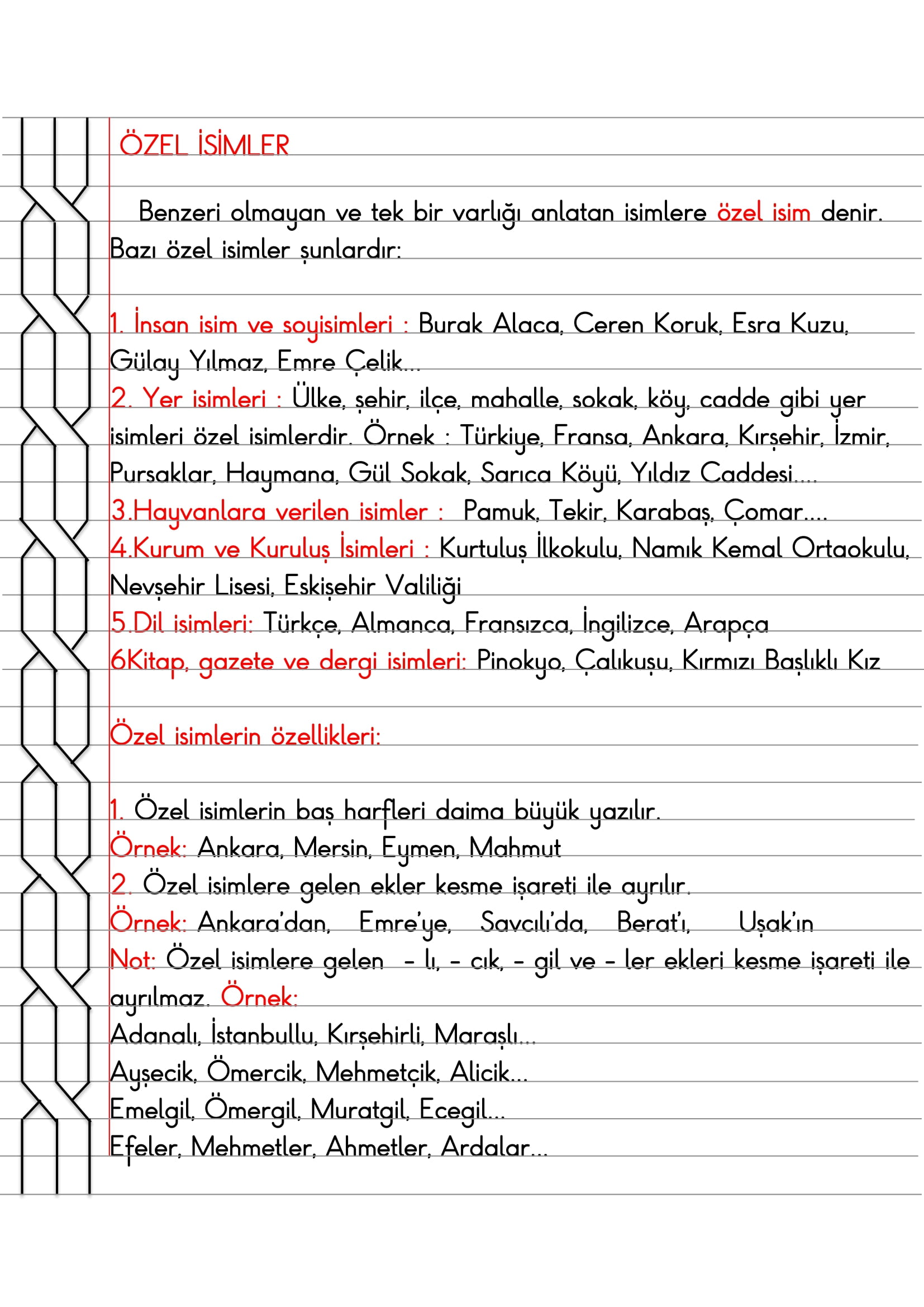 2. Sınıf - Türkçe Özel İsimler Konu Anlatımı