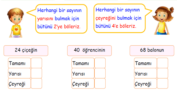 3. Sınıf Matematik Kesirler-9