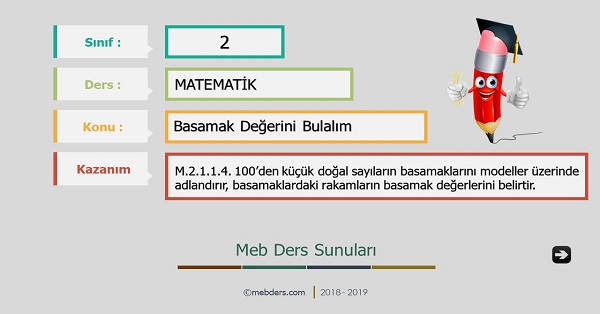 2. Sınıf Matematik Basamak Değerini Bulalım Sunusu