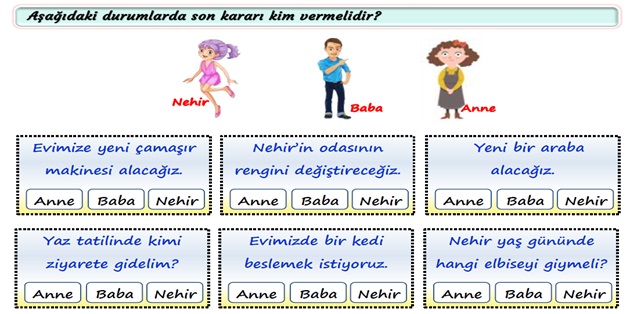 2. Sınıf Hayat Bilgisi Herkesin Bir Fikri Var Etkinliği