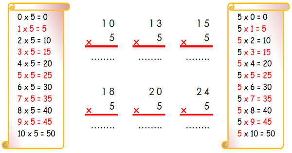 3. Sınıf Matematik Çarpma İşlemi (5 ile Çarpma)-8