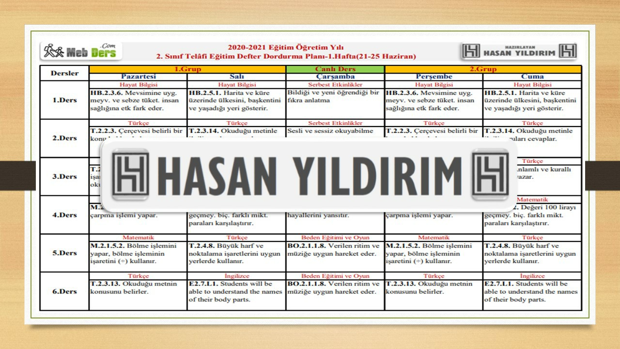 2. Sınıf Telafi Eğitim Defter Dolum Plânı-1.Hafta(21-25 Haziran)