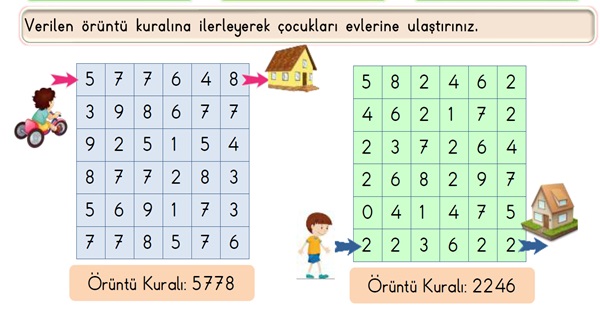 2. Sınıf Matematik Geometrik Örüntüler Etkinliği-4