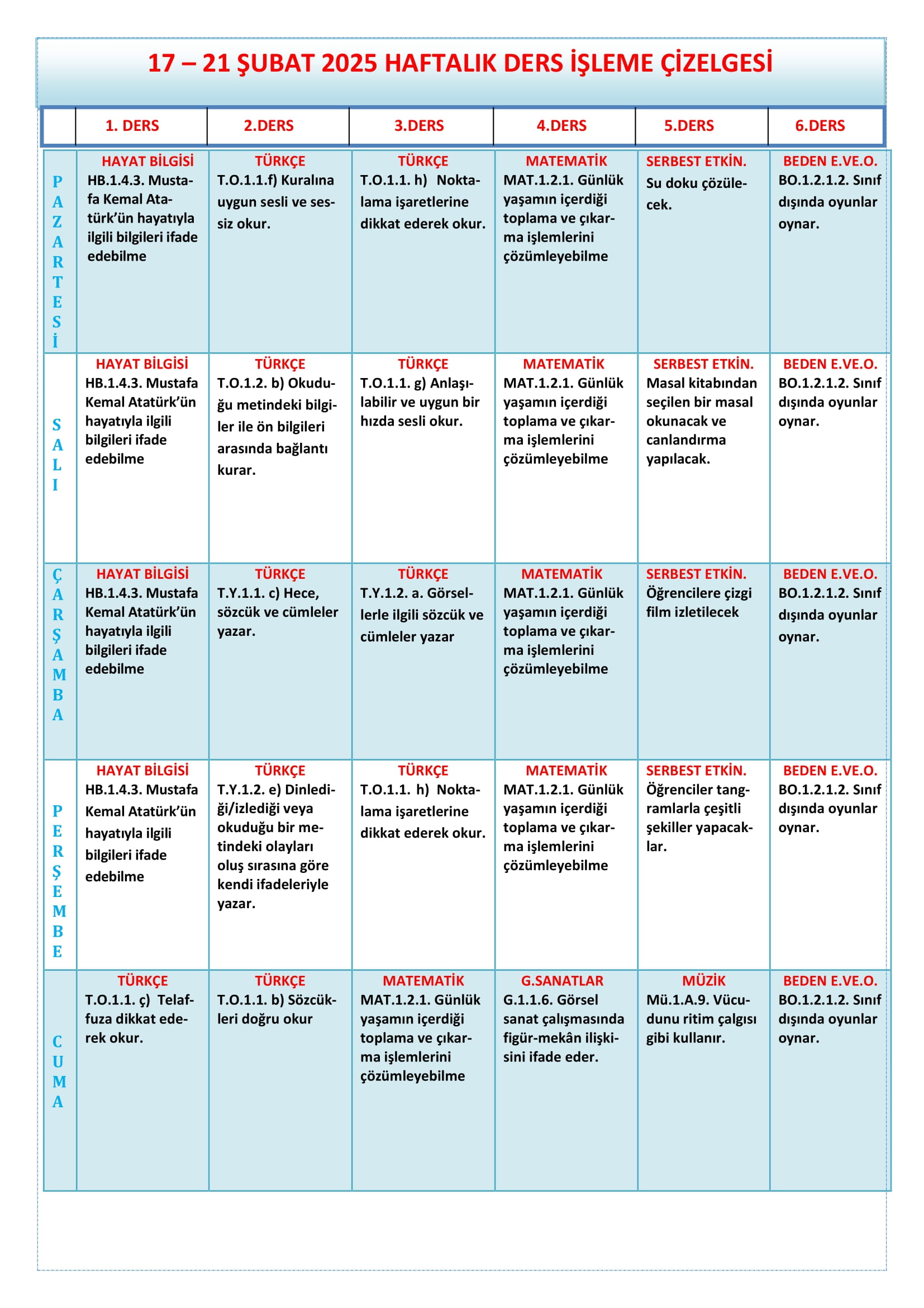 1. Sınıf 17 - 21 Şubat 2025 Haftalık Ders İşleme Çizelgesi